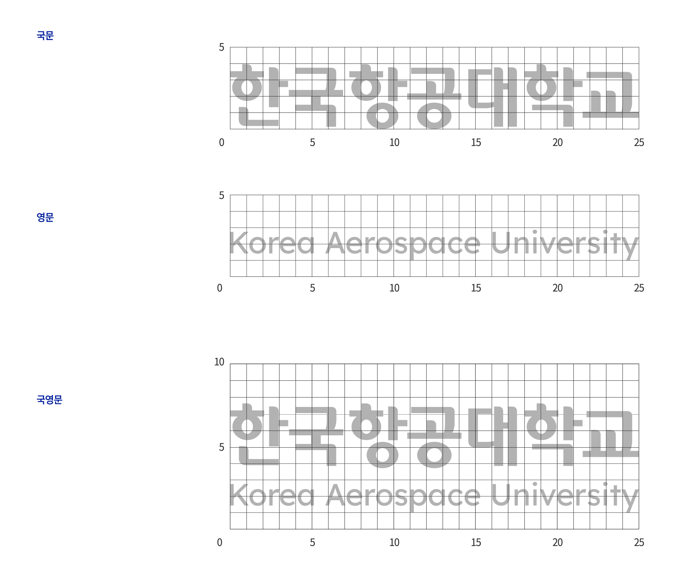 한국항공대학교;Korea Aerospace University: 한국항공대학교 로고이미지