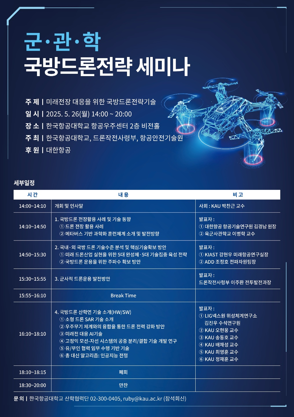 250521