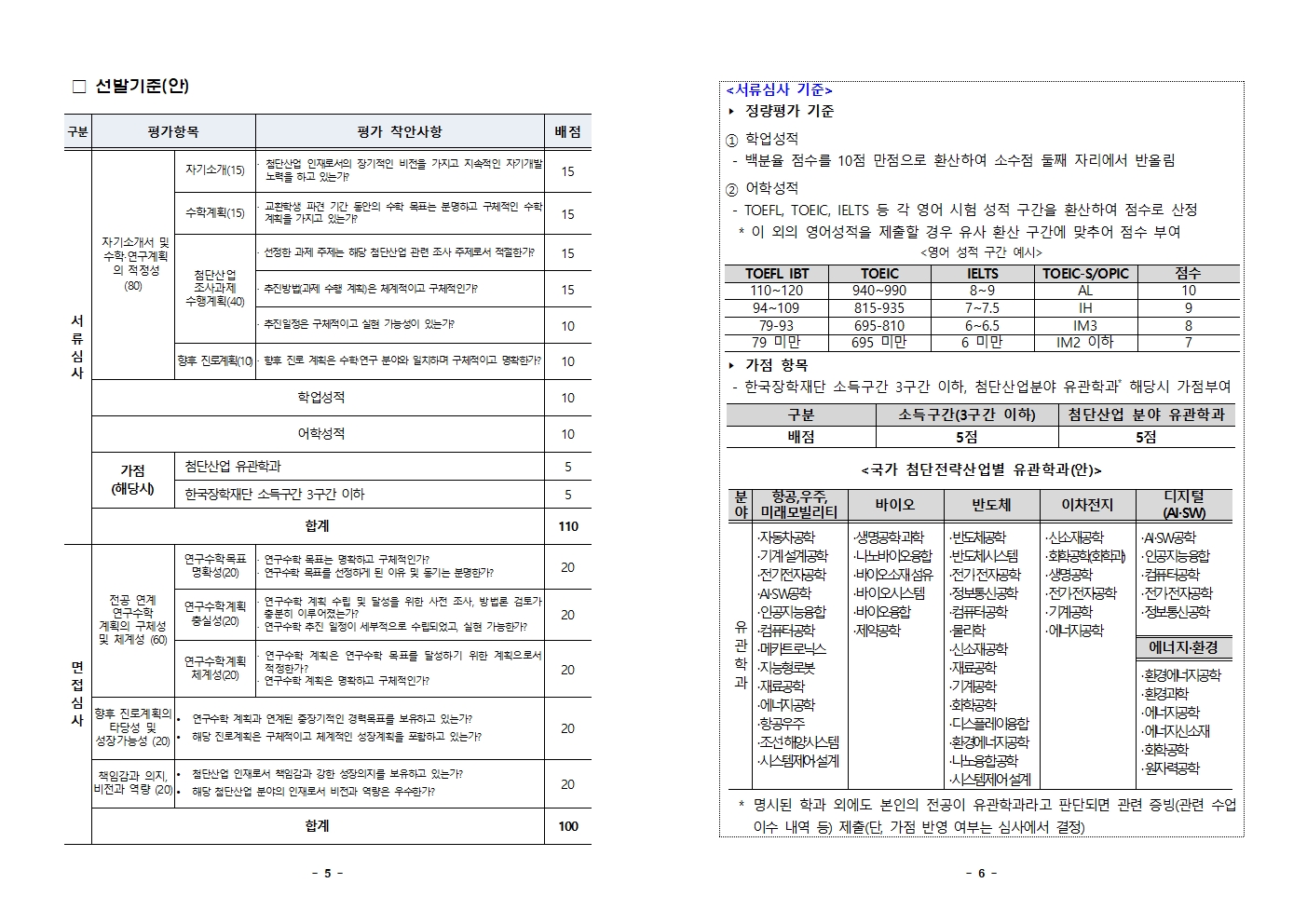 2025년도 한미 첨단분야 청년교류 지원사업 제3기 장학생 선발 공고문003