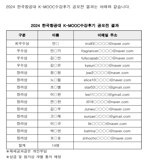 K-MOOC수강후기공모전 결과