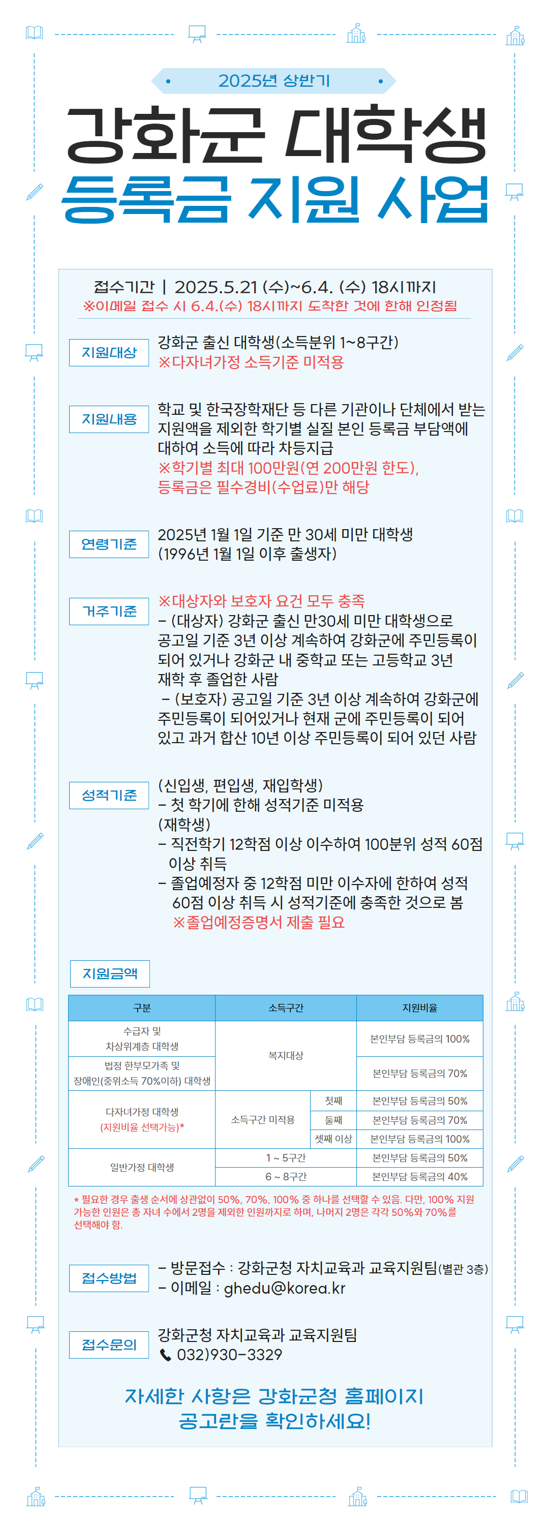 (붙임2) 안내문(포스터)
