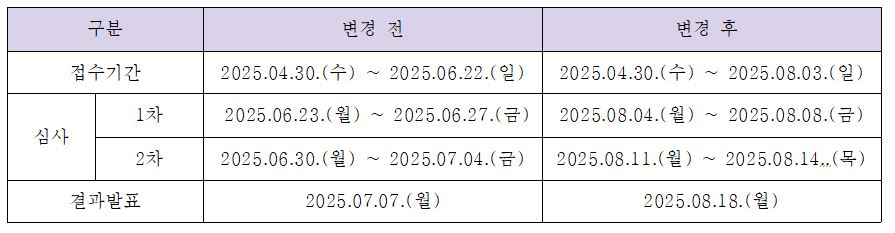 캡처