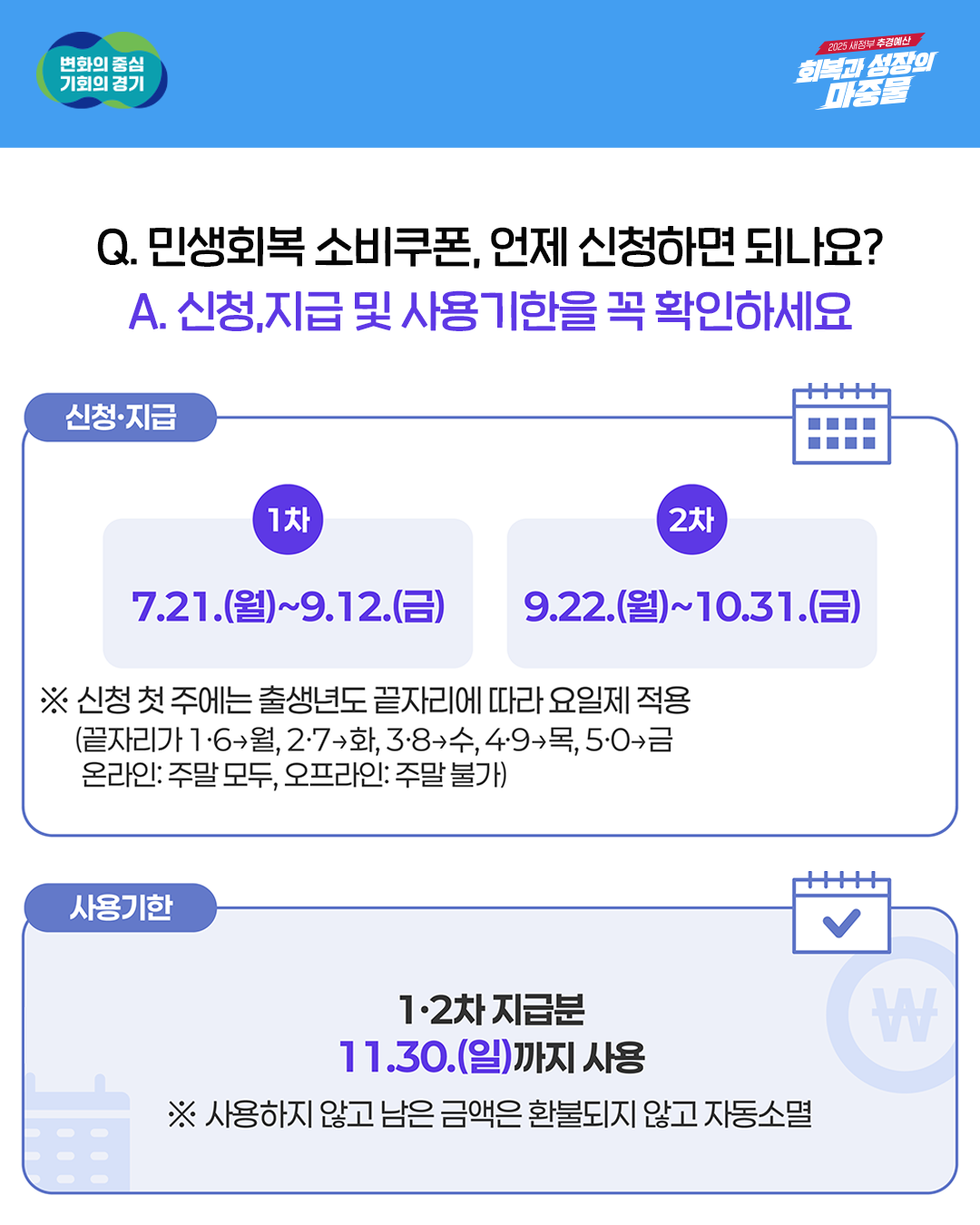 경기도 민생회복 소비쿠폰 카드뉴스 4