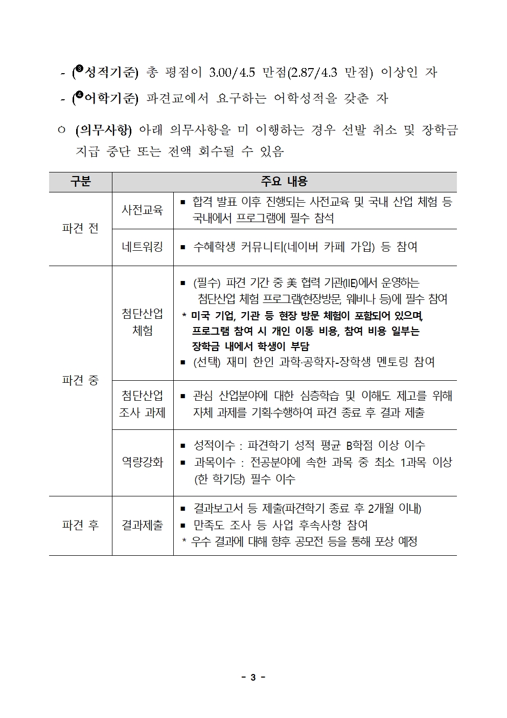 (250728) 2025년도 한미 첨단분야 청년교류 지원사업 제4기 장학생 선발 공고문_F003