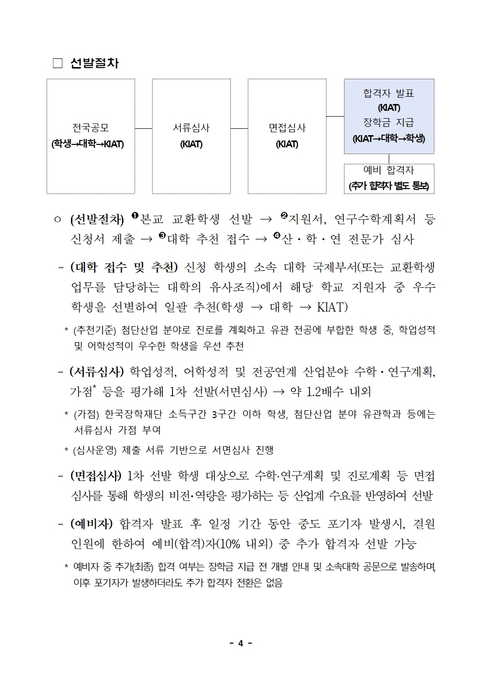 (250728) 2025년도 한미 첨단분야 청년교류 지원사업 제4기 장학생 선발 공고문_F004