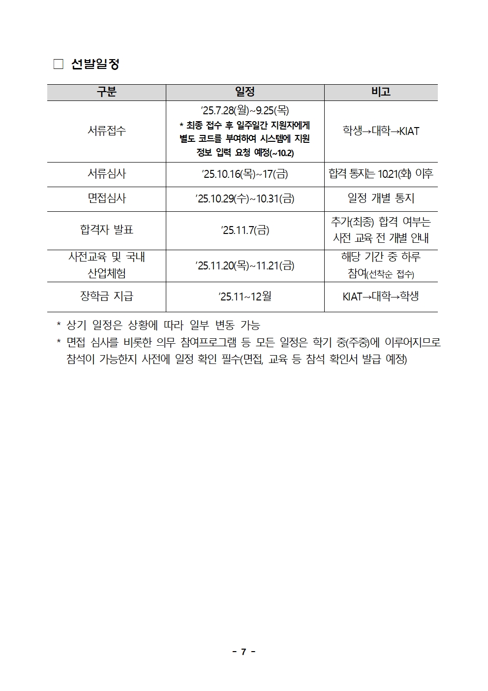 (250728) 2025년도 한미 첨단분야 청년교류 지원사업 제4기 장학생 선발 공고문_F007