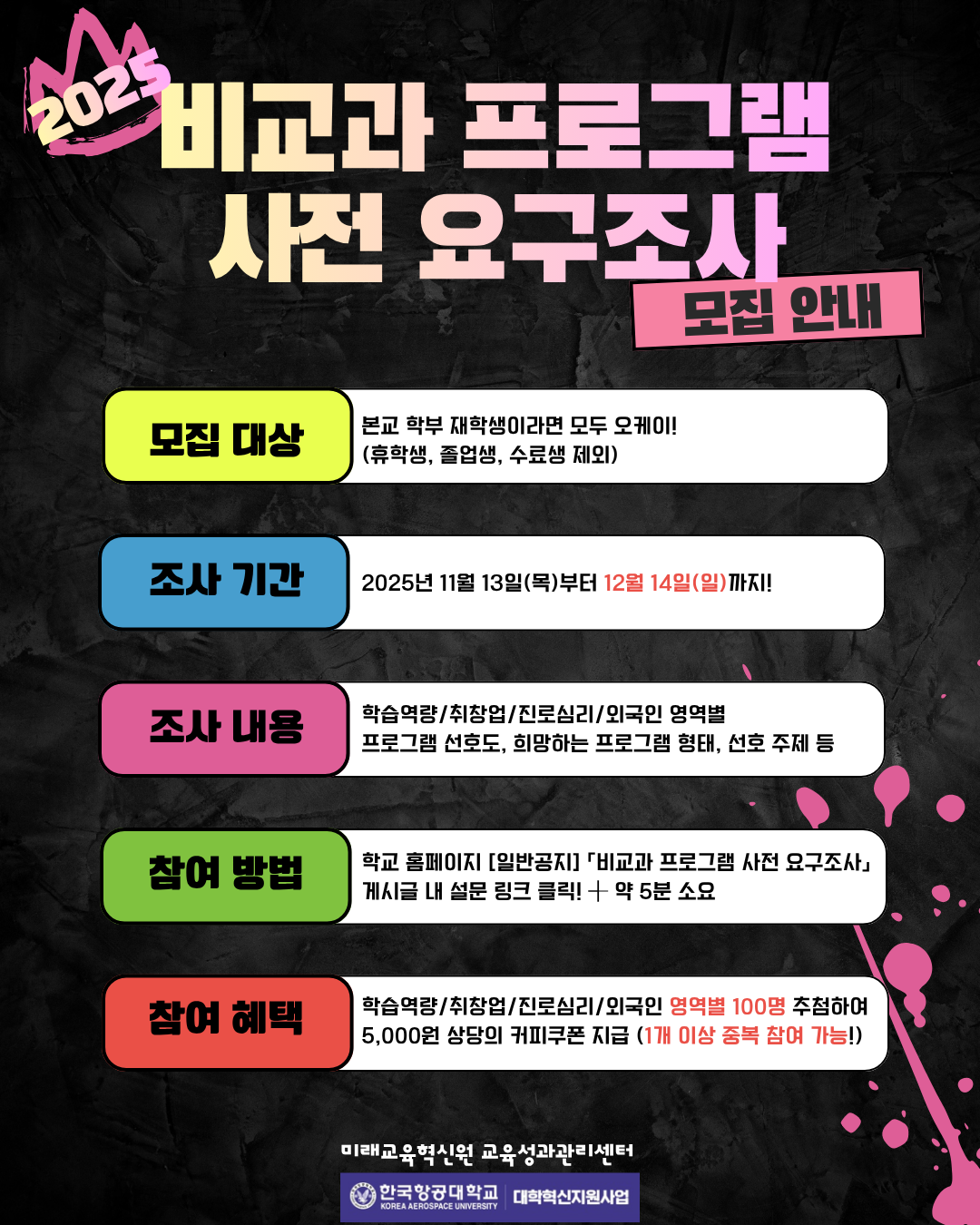 2025학년도 비교과 프로그램 사전 요구조사 홍보 포스터