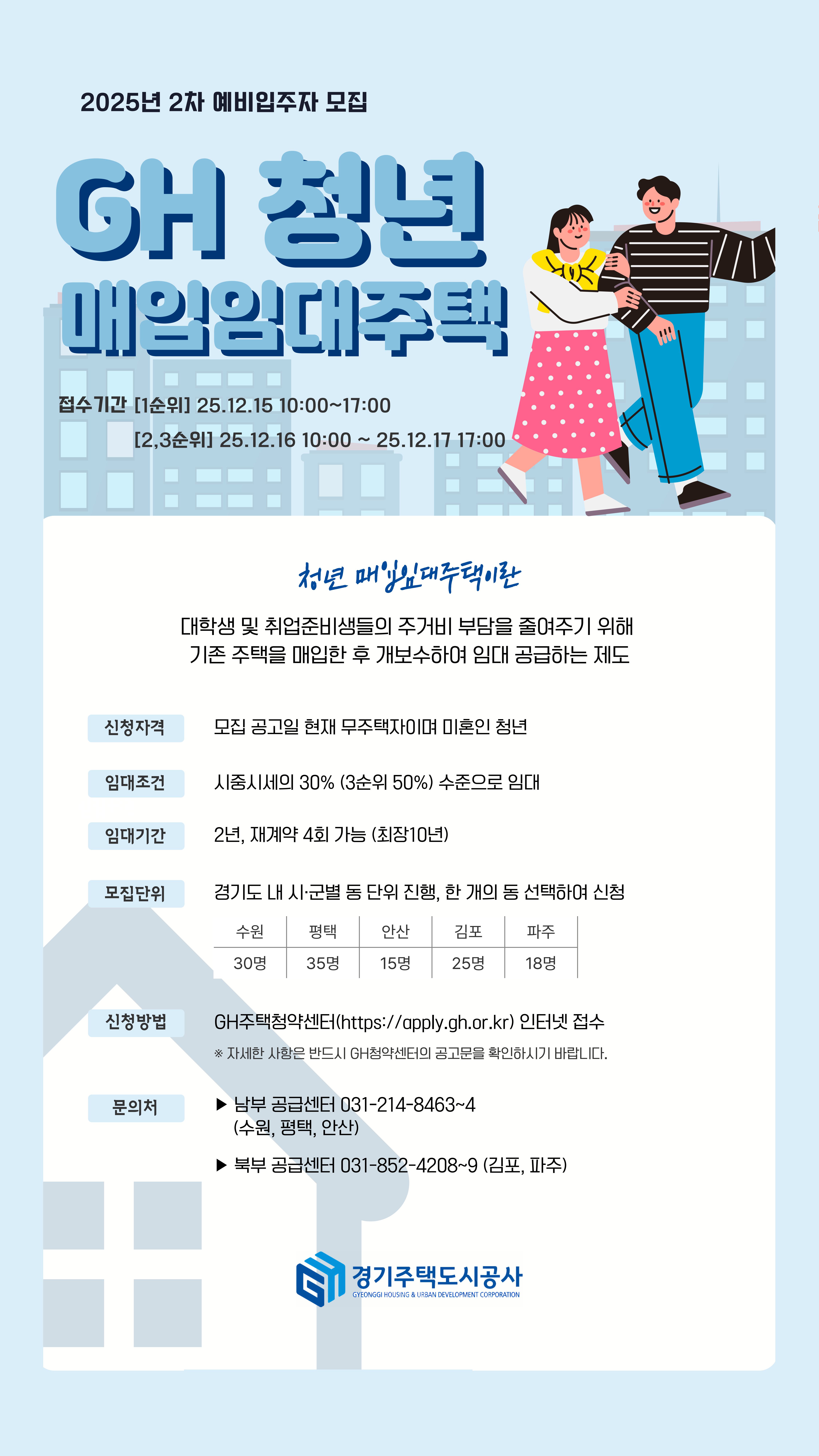 붙임2. 모집공고 포스터_청년_25년2차