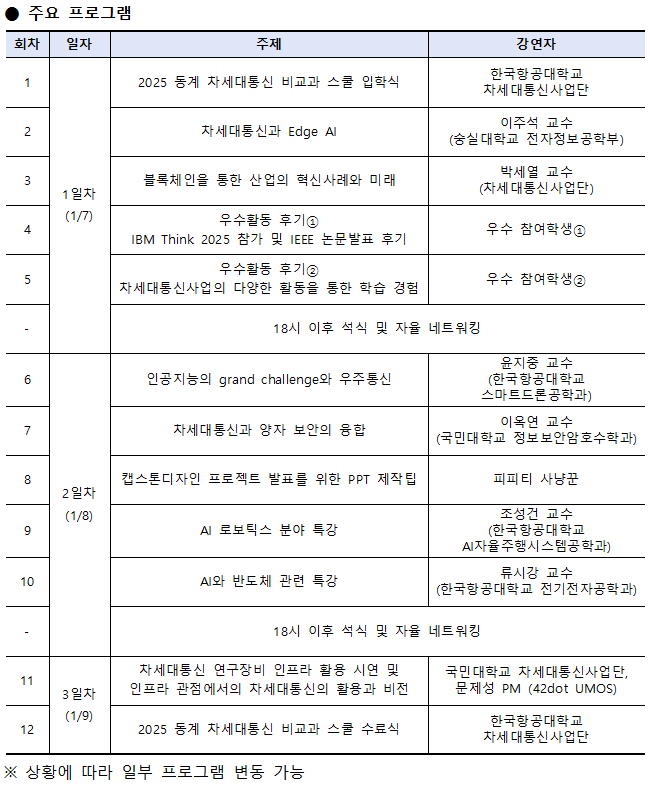 스크린샷 2025-12-17 095915