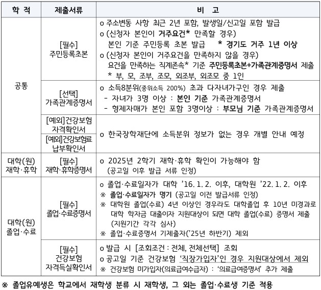 화면 캡처 2026-01-12 151353