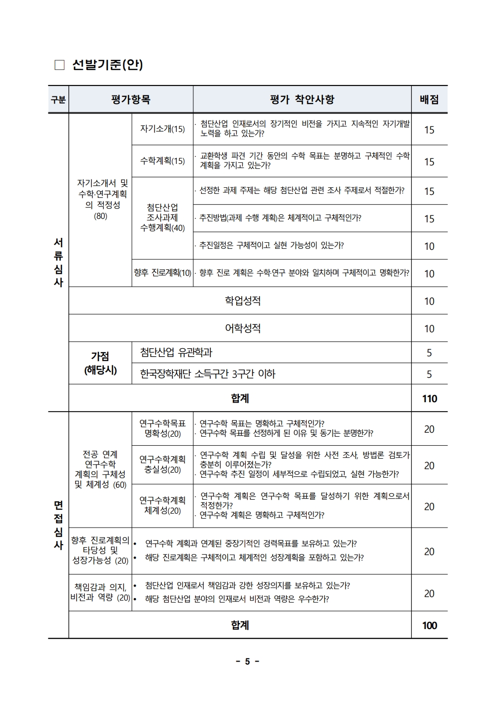 2026년 한미 첨단분야 청년교류 지원사업 제5기 장학생 선발 공고문_5