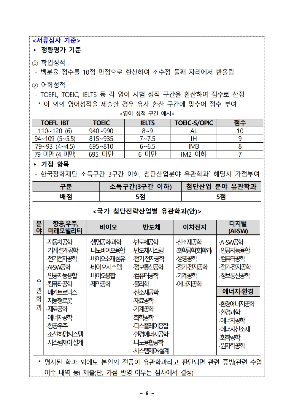 2026년 한미 첨단분야 청년교류 지원사업 제5기 장학생 선발 공고문_6