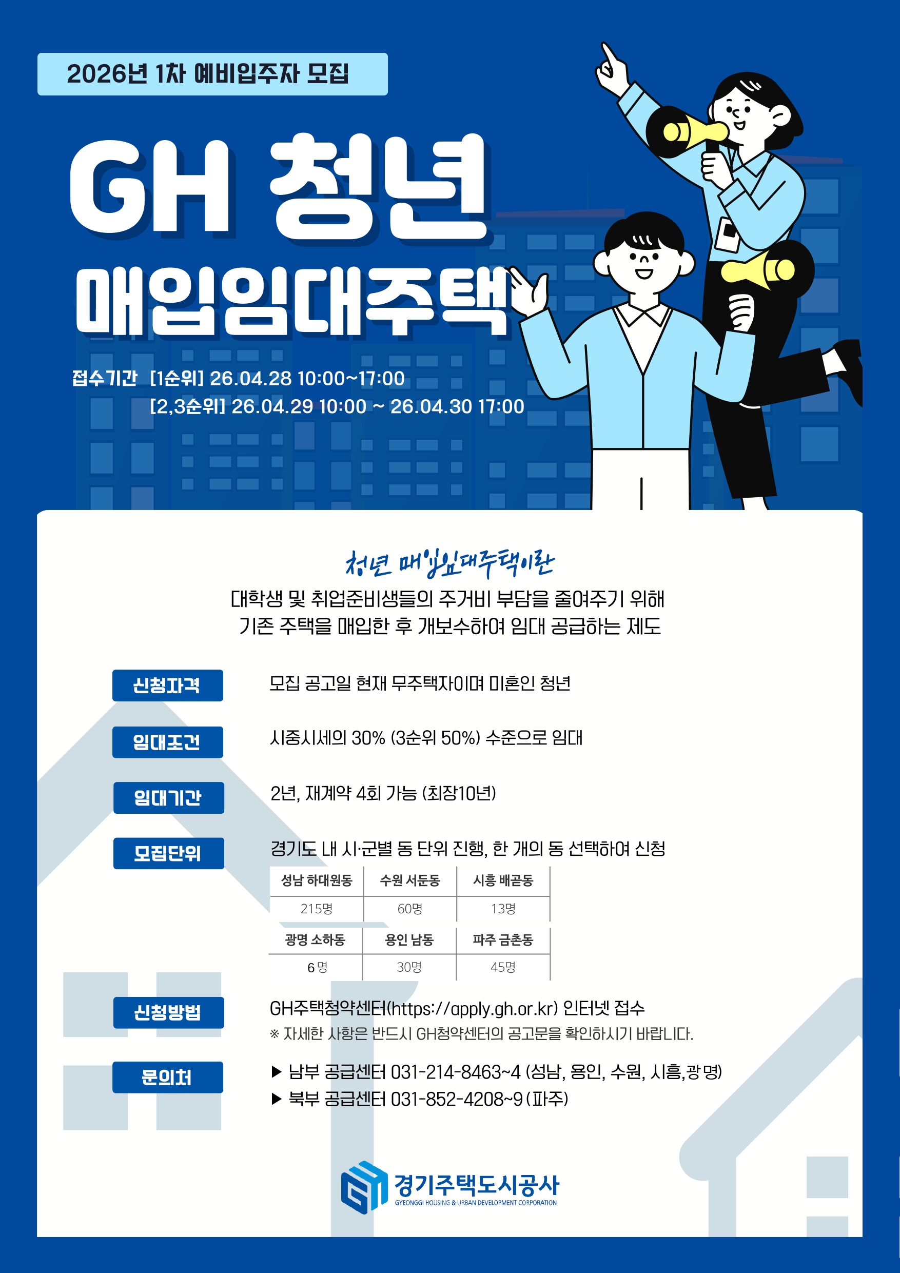 붙임2. 청년매입임대 입주자 모집 포스터_최종게시_page-0001