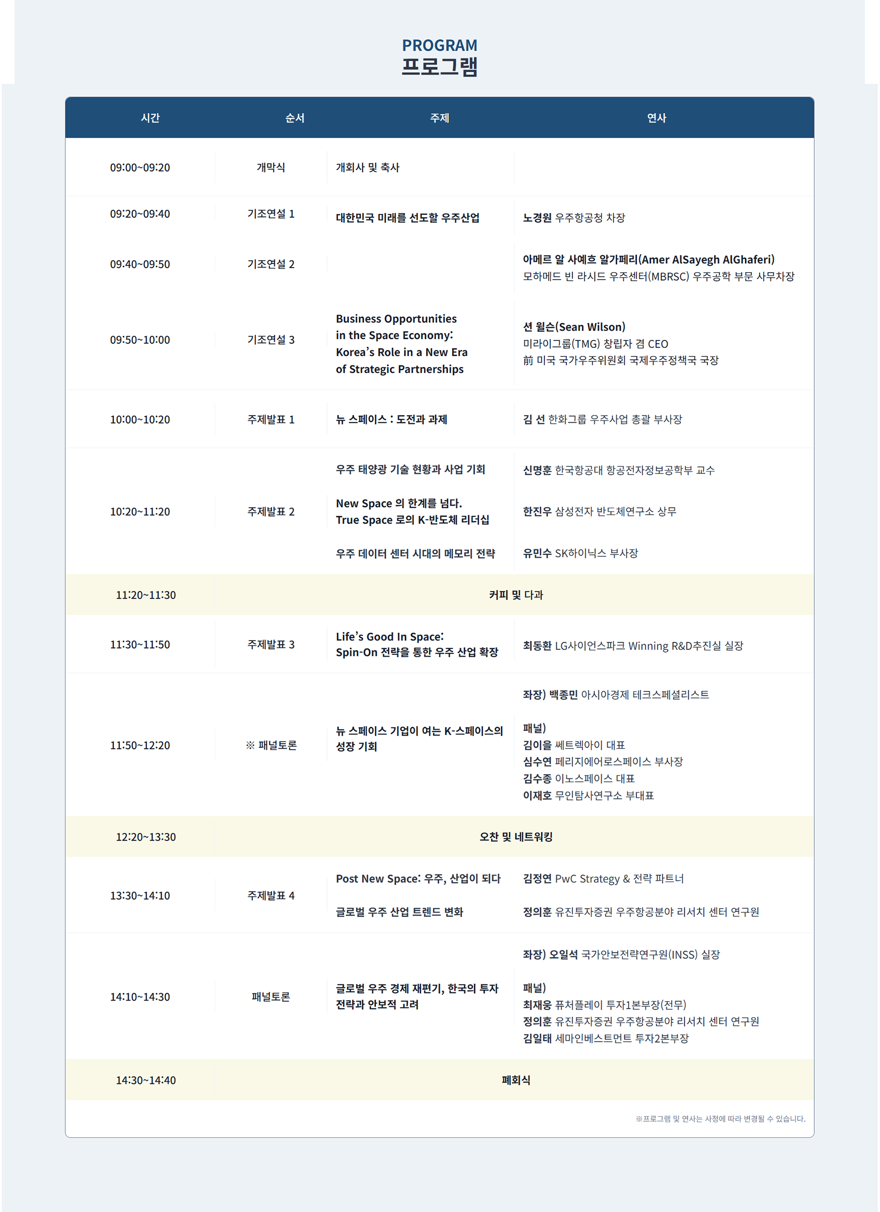 2026 아시아미래기업포럼2