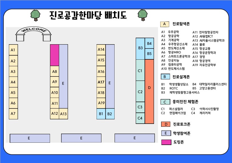 역량관리첨부2