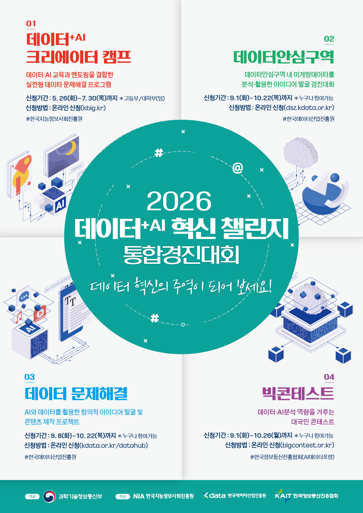 2026 데이터+AI 혁신 챌린지 통합경진대회 포스터