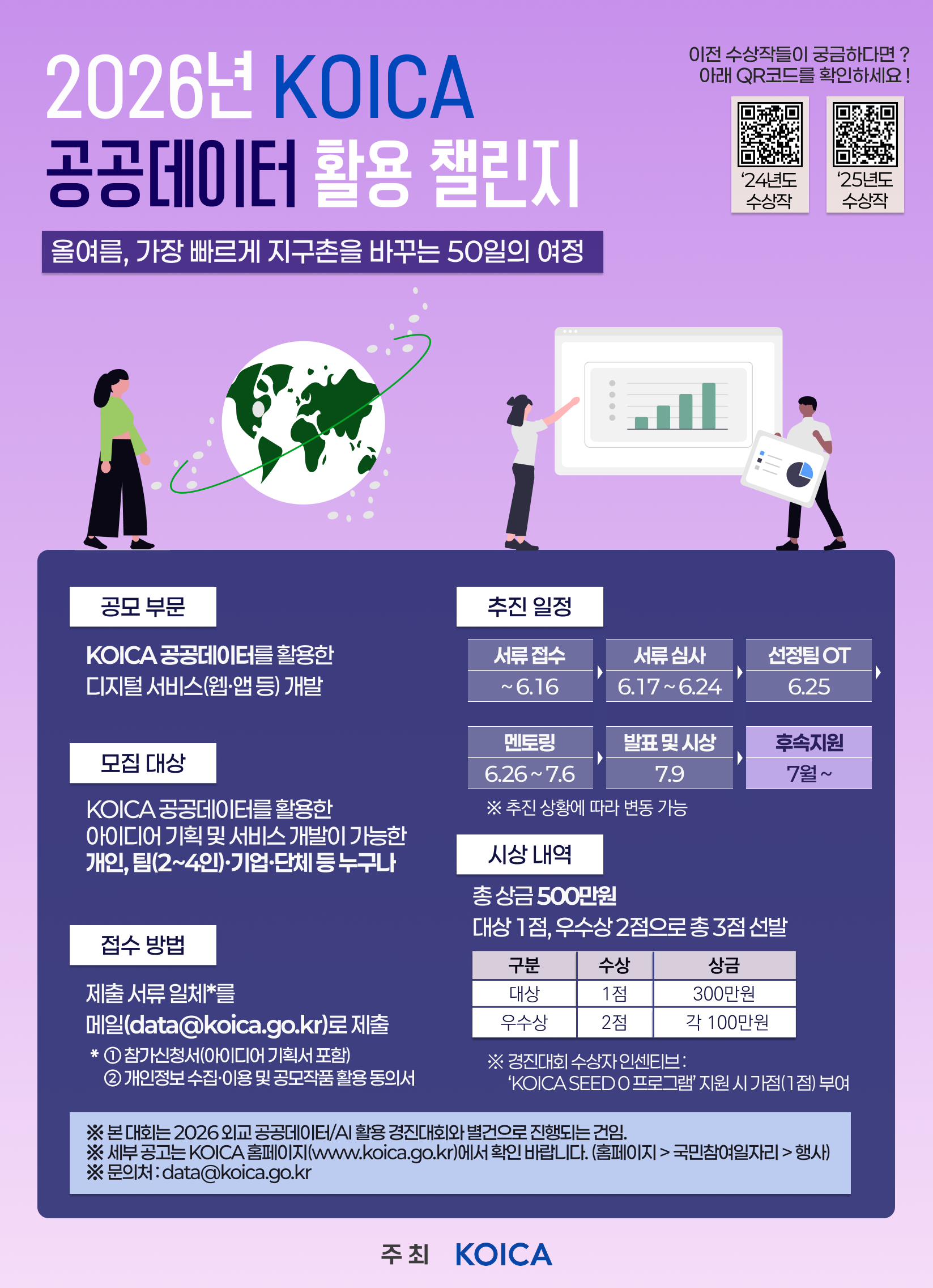 홍보포스터_2026년 KOICA 공공데이터 활용 챌린지