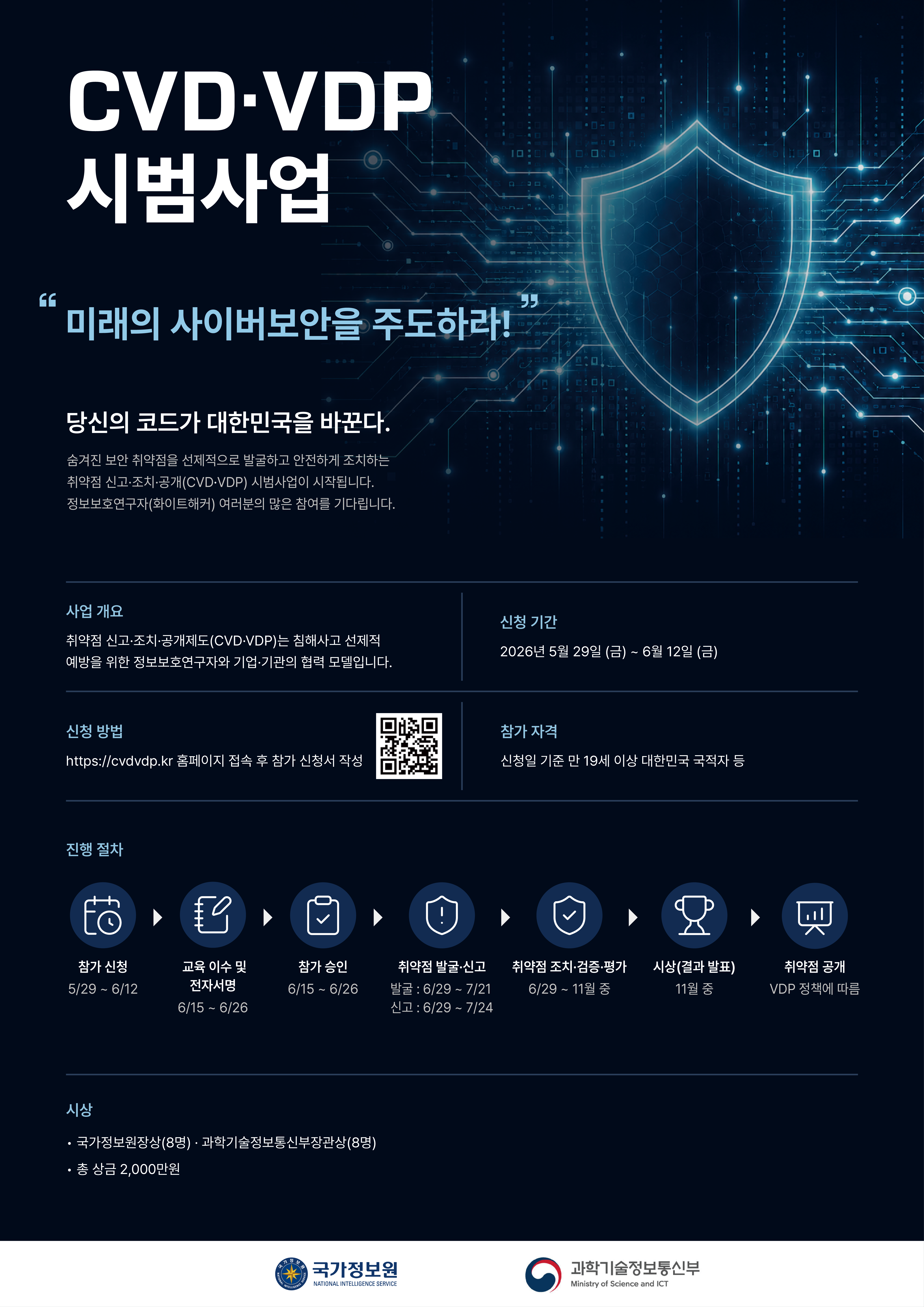 (붙임1) CVD VDP 시범사업 일반포스터