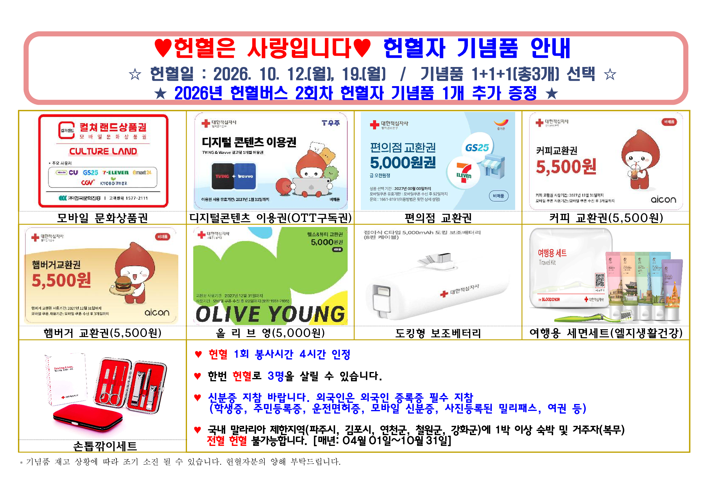 3. 헌혈자 기념품 사진 목록_26.10_최종(일반)_1