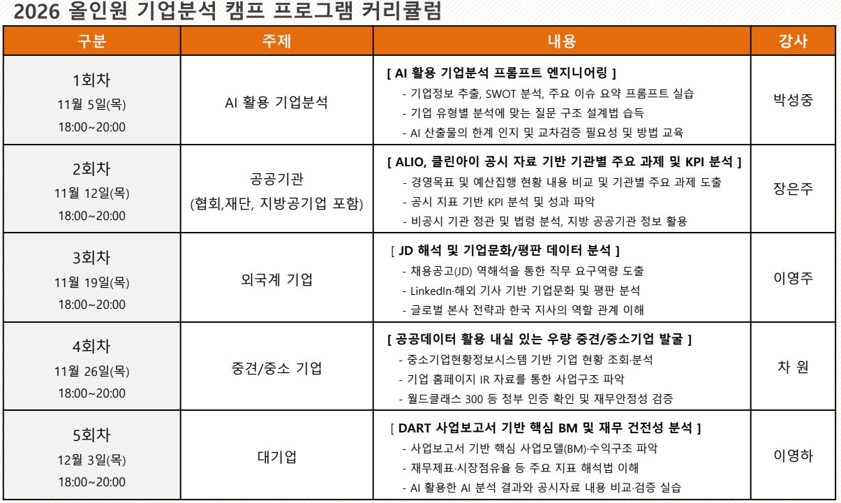 일정표