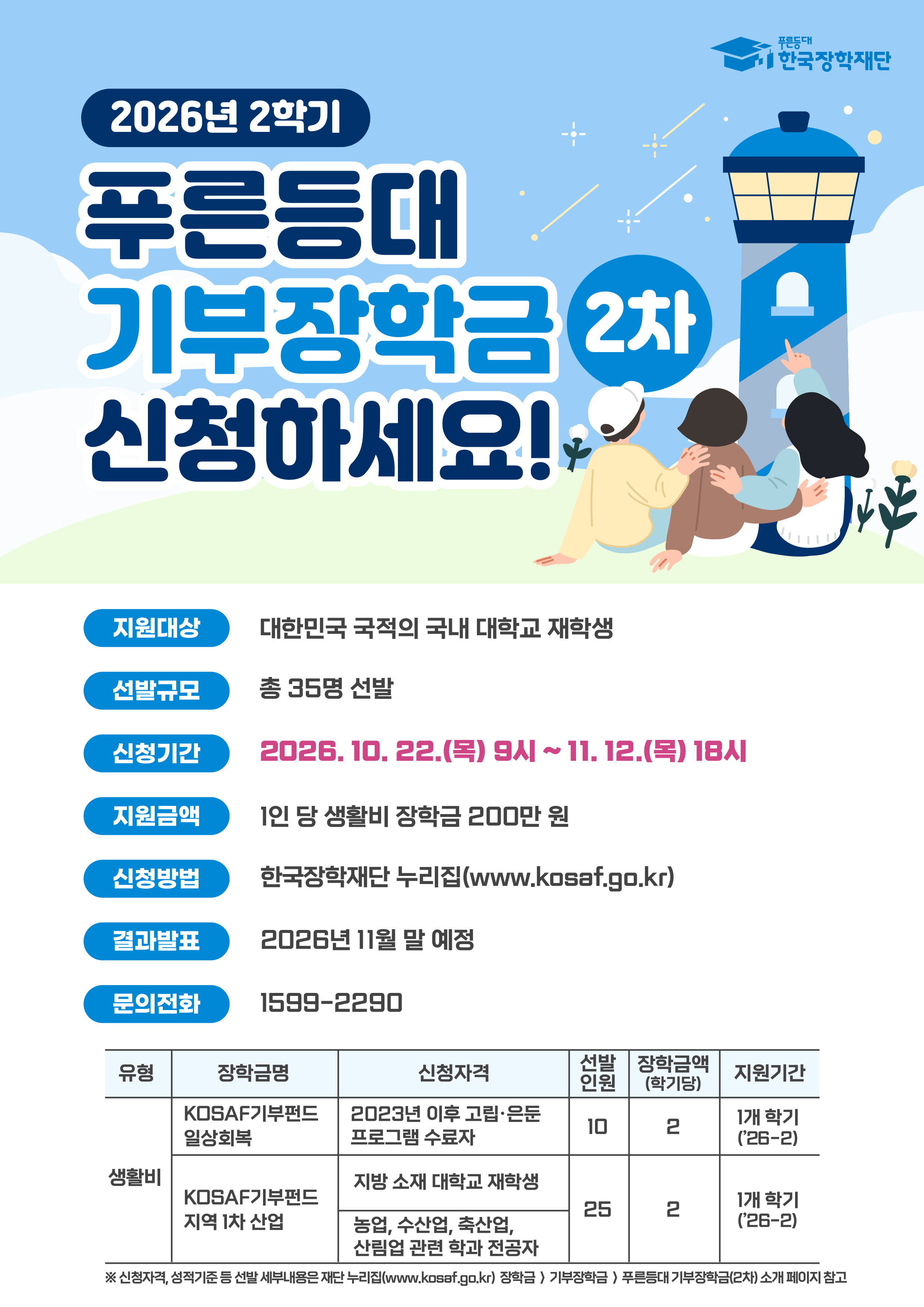 붙임2_2026년 2학기 푸른등대 기부장학금(2차) 신청 홍보 포스터